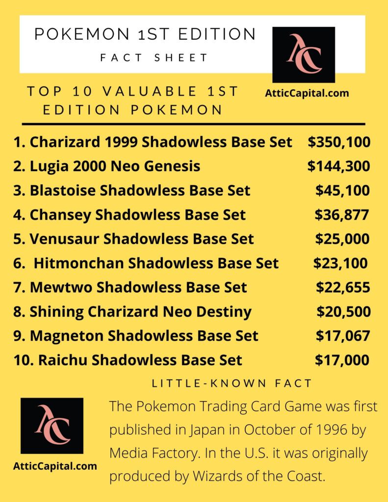 most valuable pokemon cards