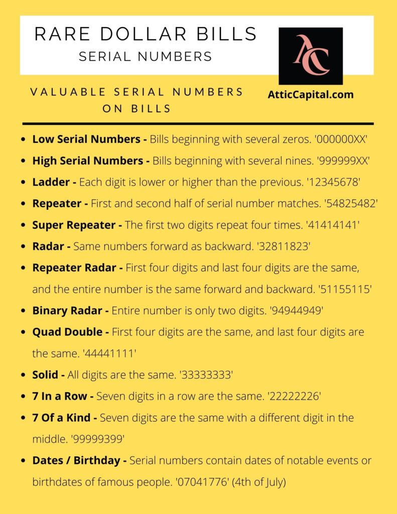 valuable serial numbers 